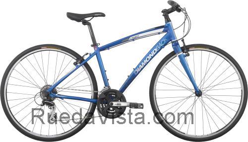 Diamondback Insight 2 Disc opinión y ficha técnica